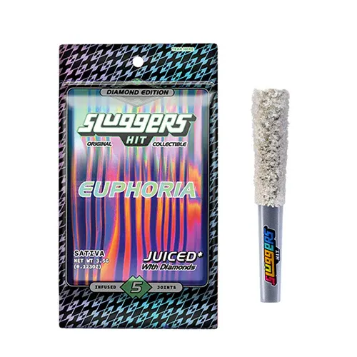 Léirmheas Sluggers Hit Pre Rolls: An Treoir Deiridh maidir le hAilt Préimhe C...